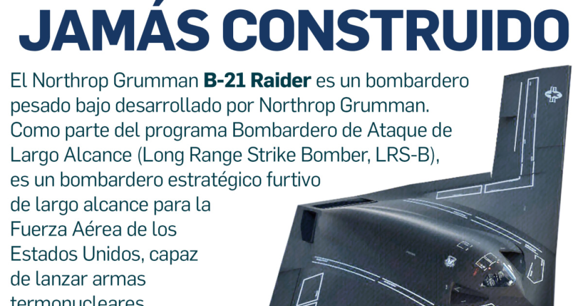 Fuerzas Armadas: B-21 Raider: El Primer Superbombardero De Sexta ...